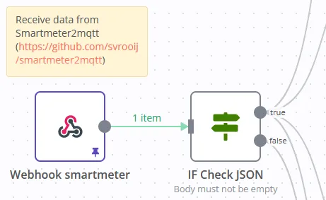 Webhook