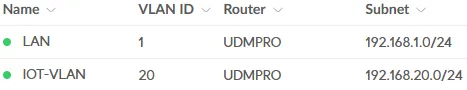 VLAN ID