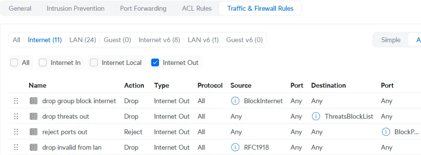 Firewall Rules